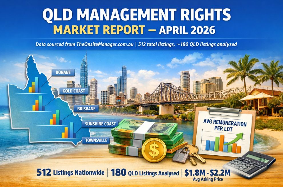 QLD MANAGEMENT RIGHTS MARKET REPORT — APRIL 2026