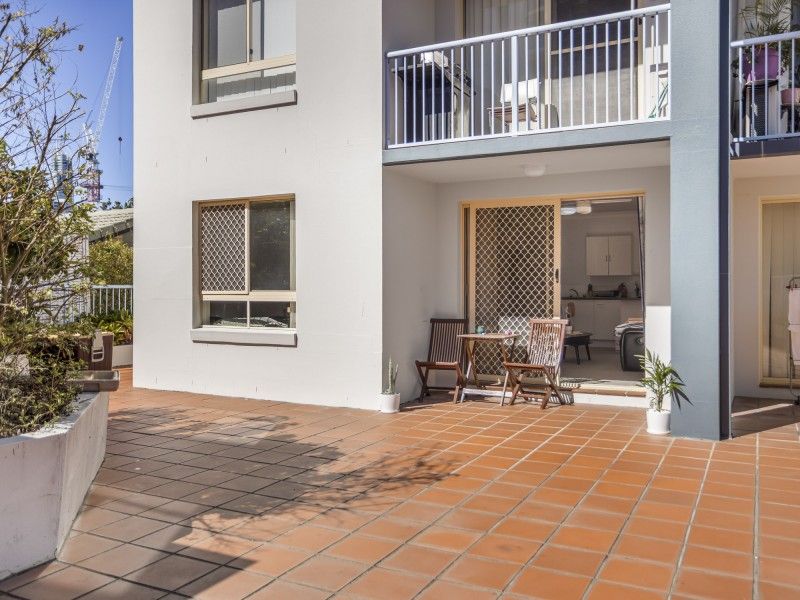 real estate Gold Coast