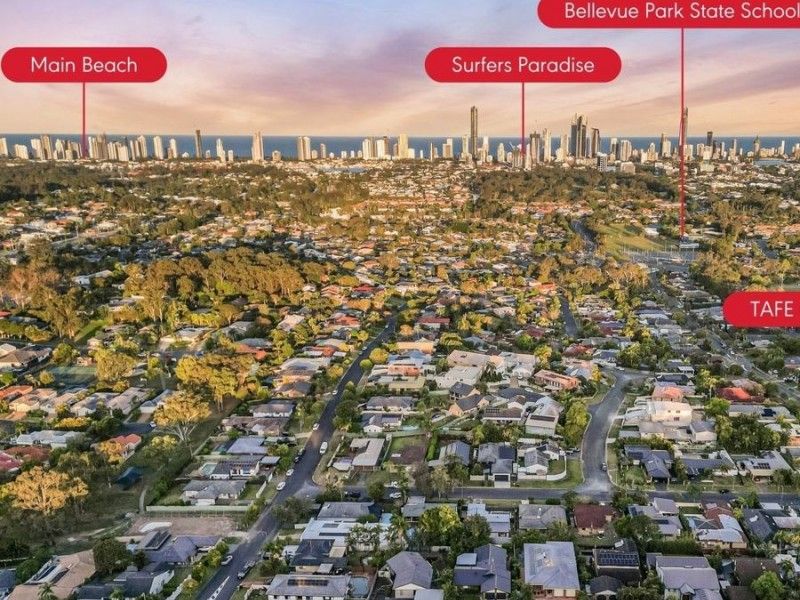 Management Rights Gold Coast