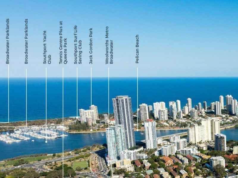 Management Rights Gold Coast