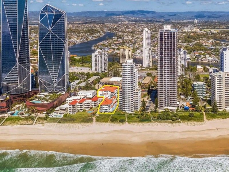 Management Rights Gold Coast