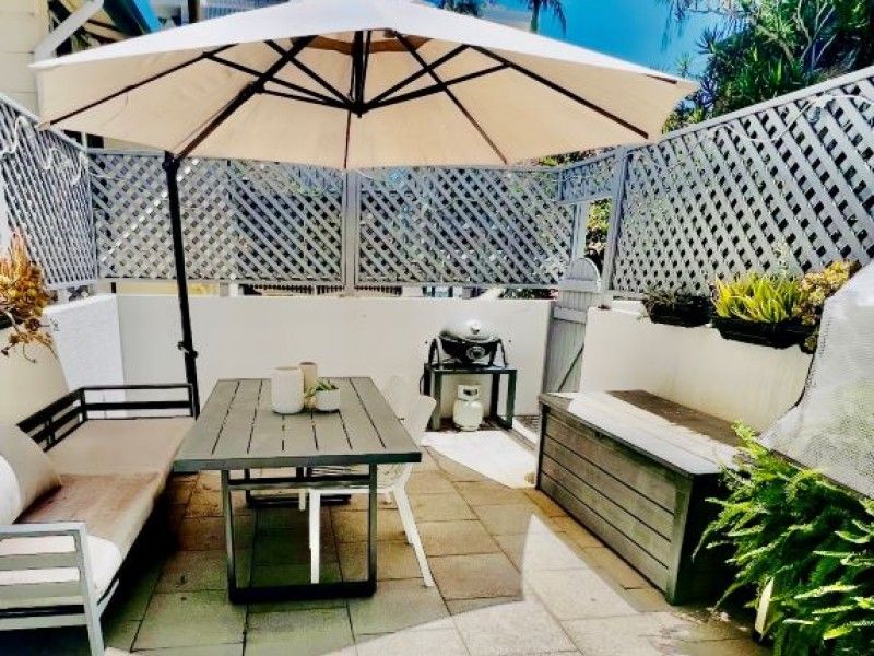 Management Rights Gold Coast