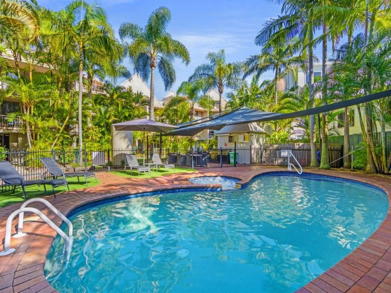 Management Rights Gold Coast