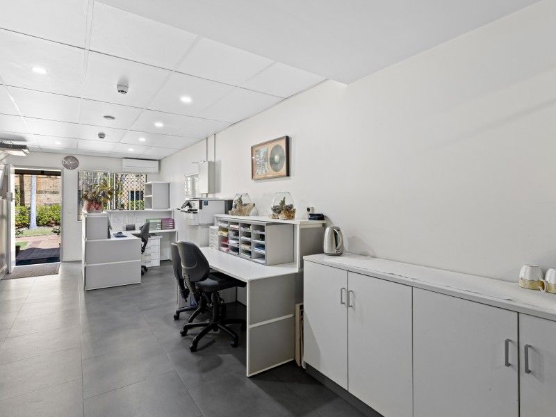 Management Rights Brisbane