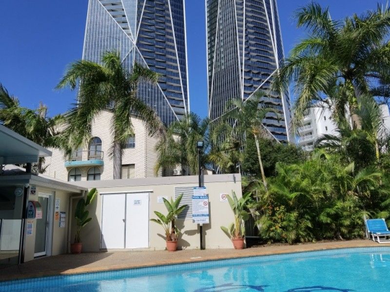 rental property Gold Coast