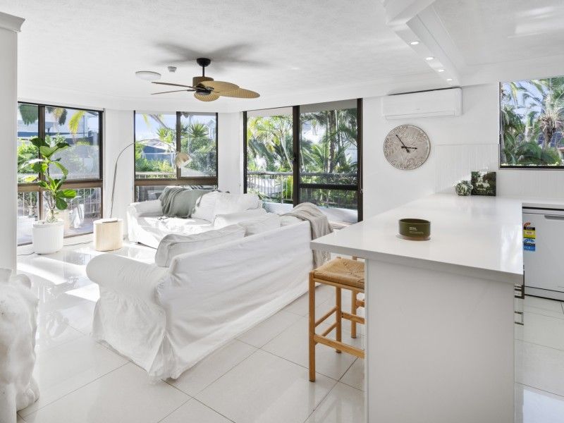 Management Rights Gold Coast