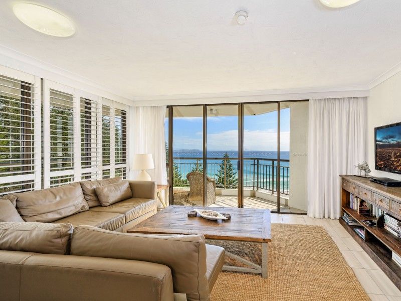 management rights Gold Coast