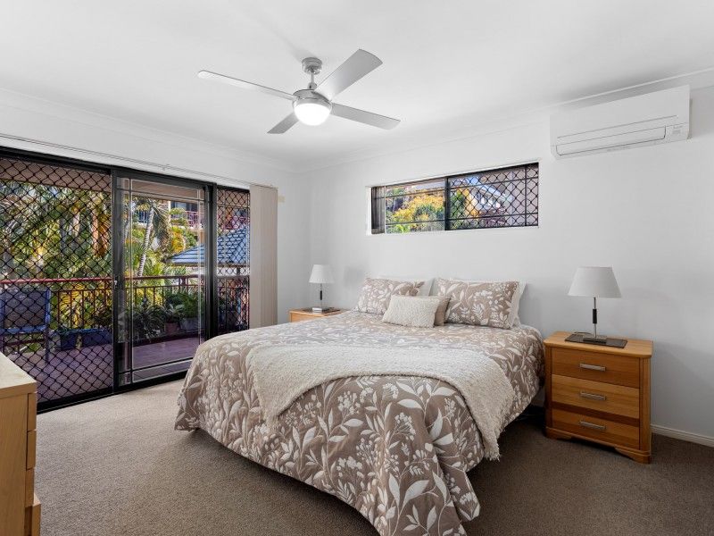 Management Rights Brisbane