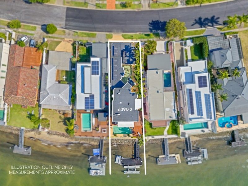 real estate Gold Coast
