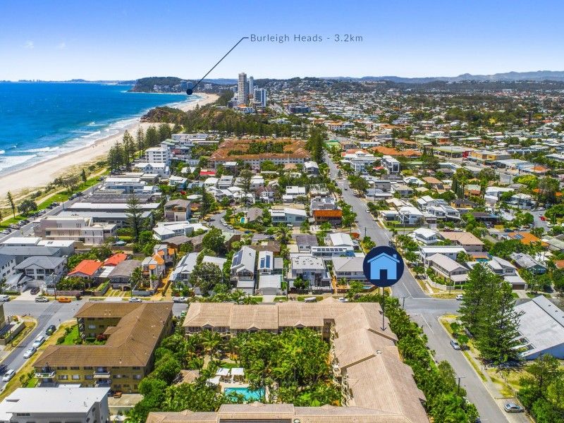 Management Rights Gold Coast