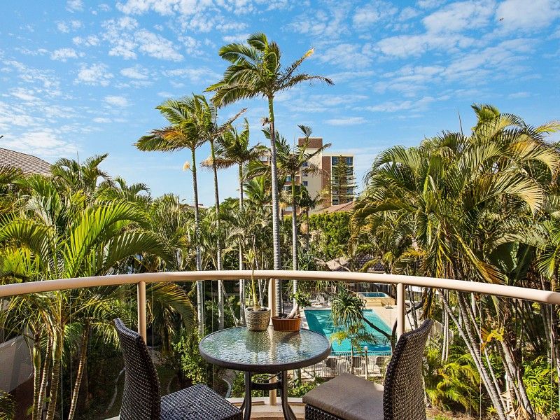Management Rights Gold Coast