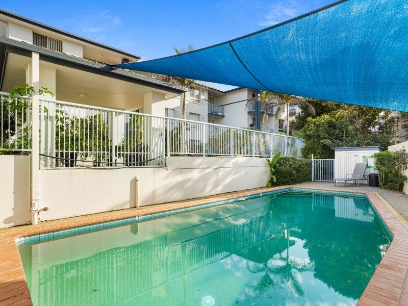 real estate Gold Coast