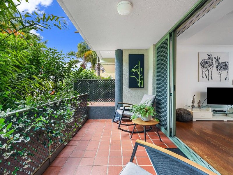 Management Rights Gold Coast