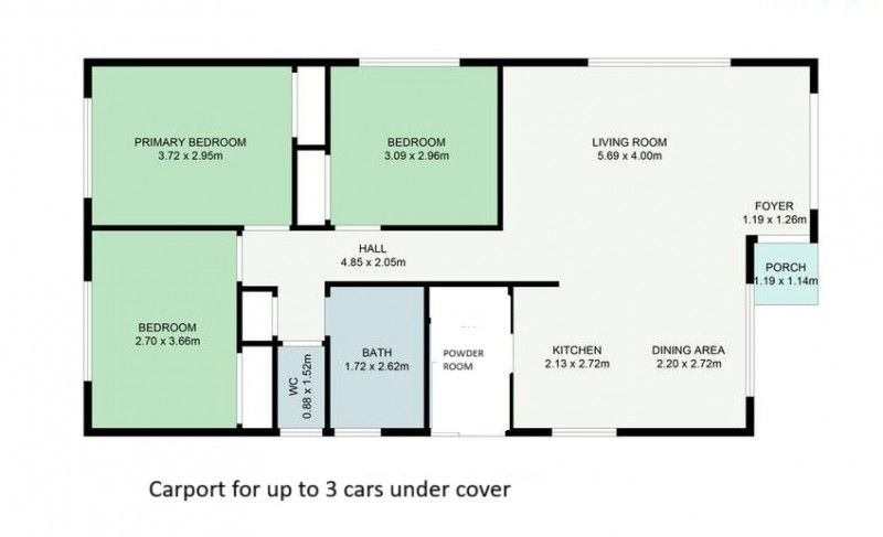 rental property Gold Coast