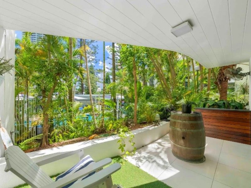 Management Rights Gold Coast