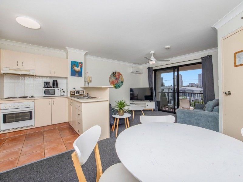 Management Rights Gold Coast