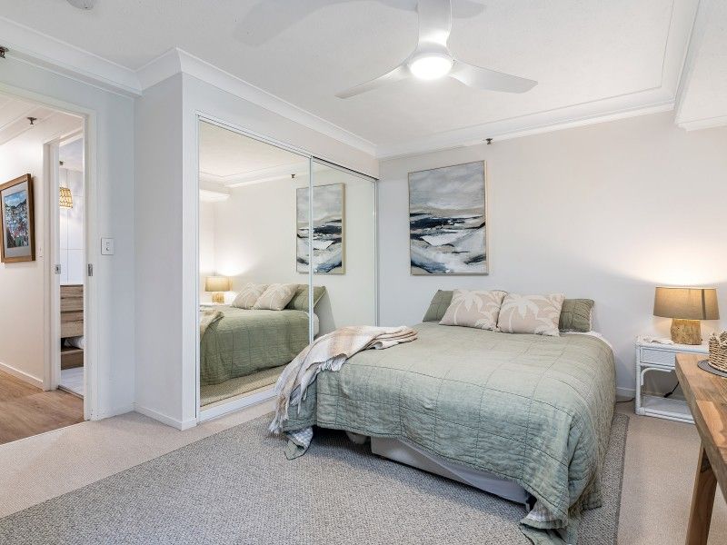 Management Rights Gold Coast