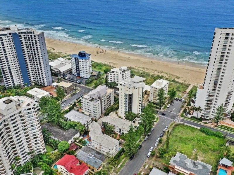 Management Rights Gold Coast