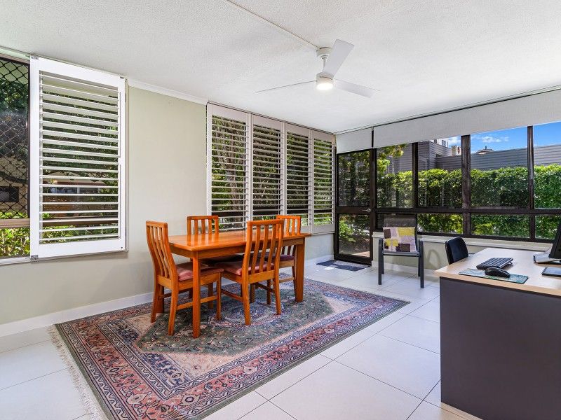 Management Rights Gold Coast