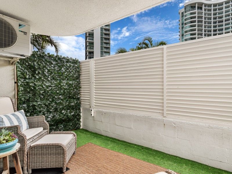 Management Rights Gold Coast