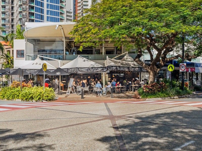 Management Rights Gold Coast