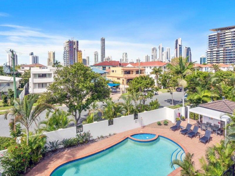 Management Rights Gold Coast