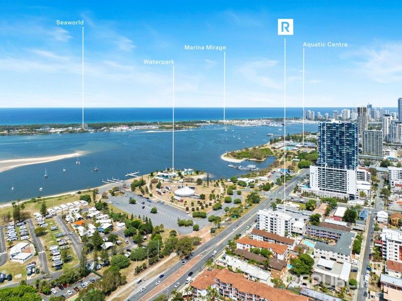 Management Rights Gold Coast