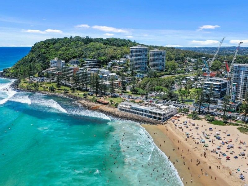 Management Rights Gold Coast