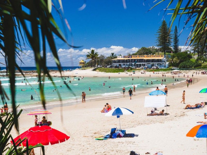 Management Rights Gold Coast