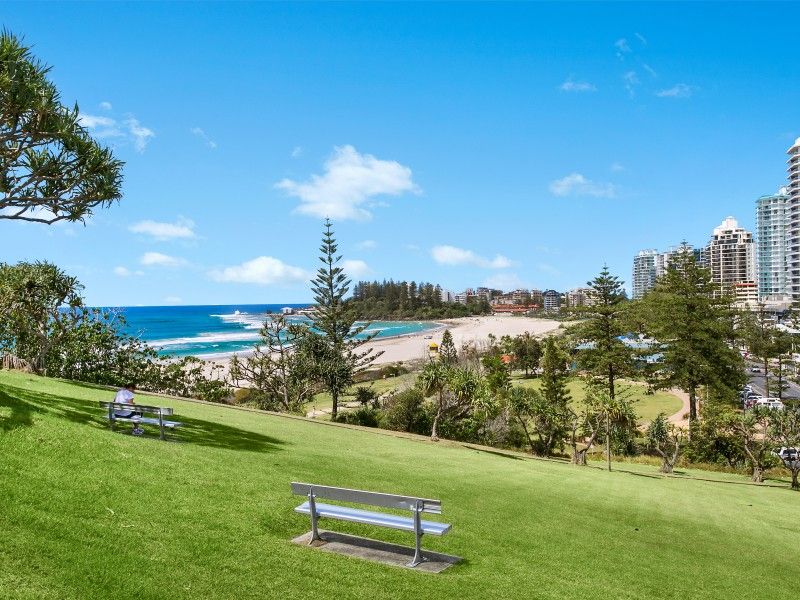 Management Rights Gold Coast