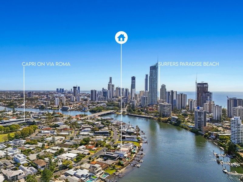 real estate Gold Coast