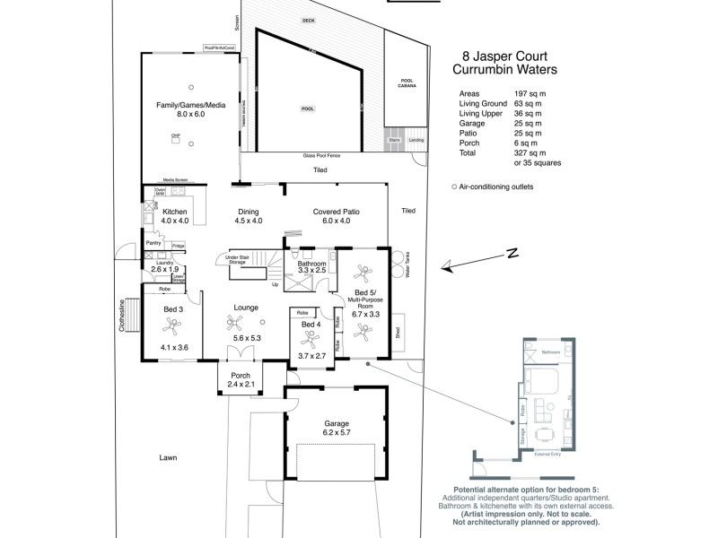 real estate Gold Coast