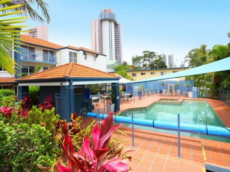 management rights Gold Coast