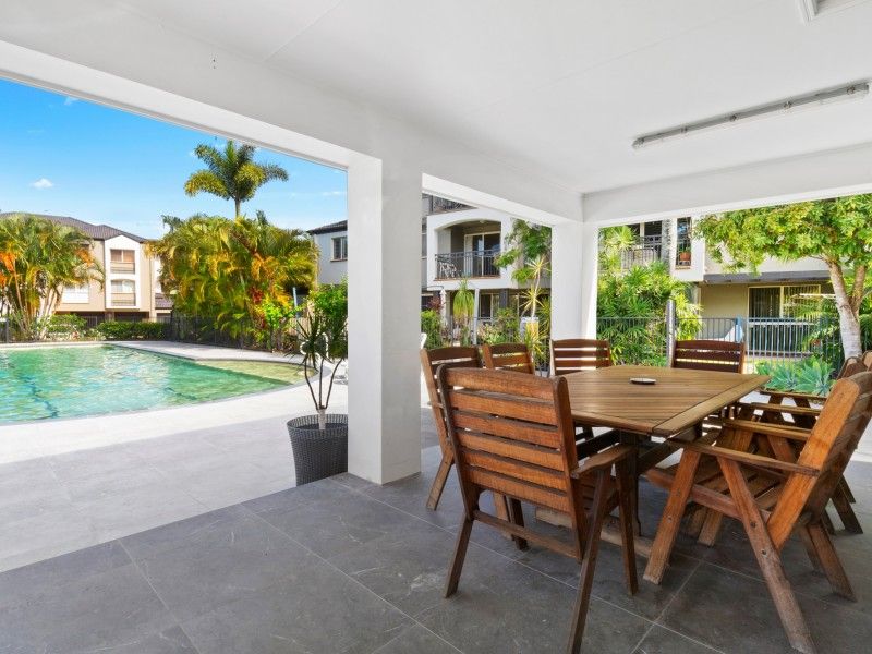 Management Rights Gold Coast