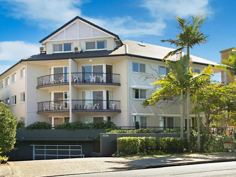 Management Rights Gold Coast