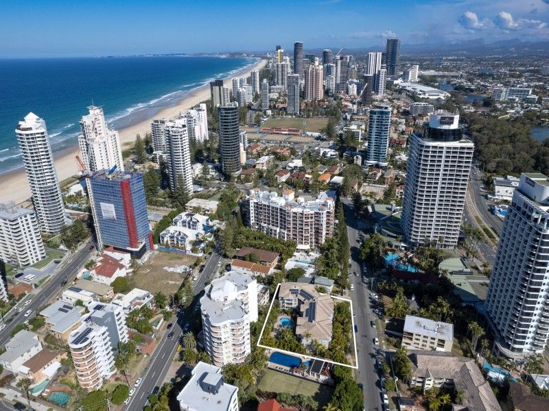 Management Rights Gold Coast