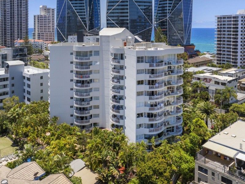 Management Rights Gold Coast
