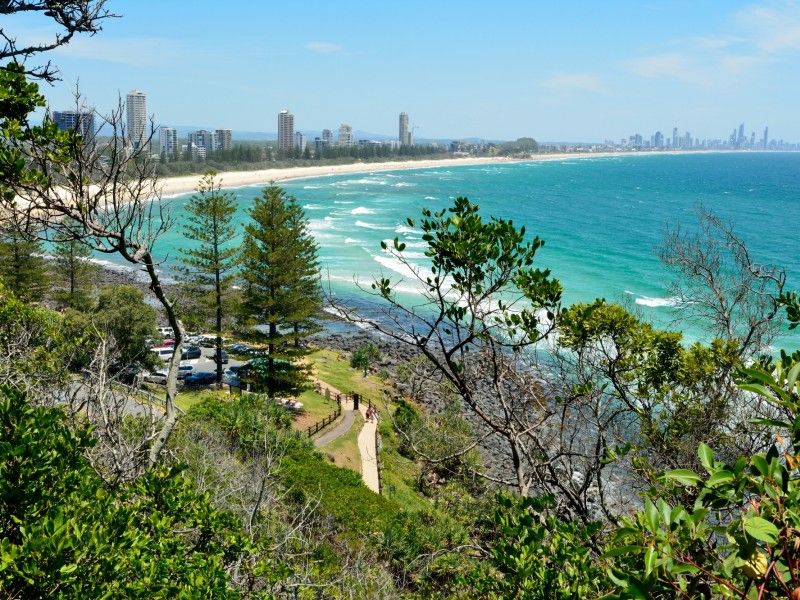 Management Rights Gold Coast