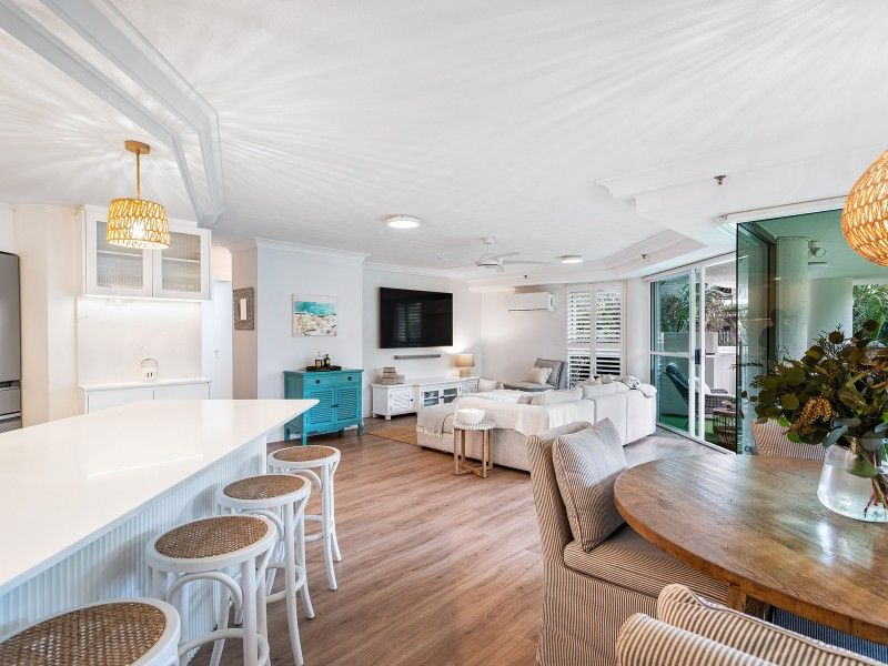 Management Rights Gold Coast