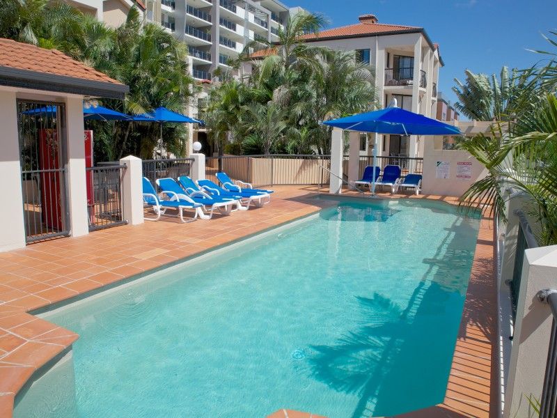 Management Rights Gold Coast