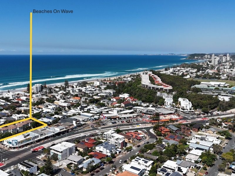 Management Rights Gold Coast