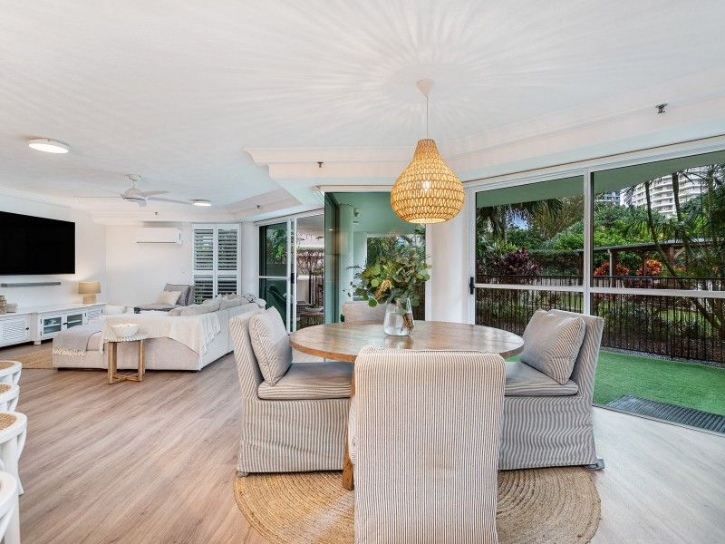 Management Rights Gold Coast