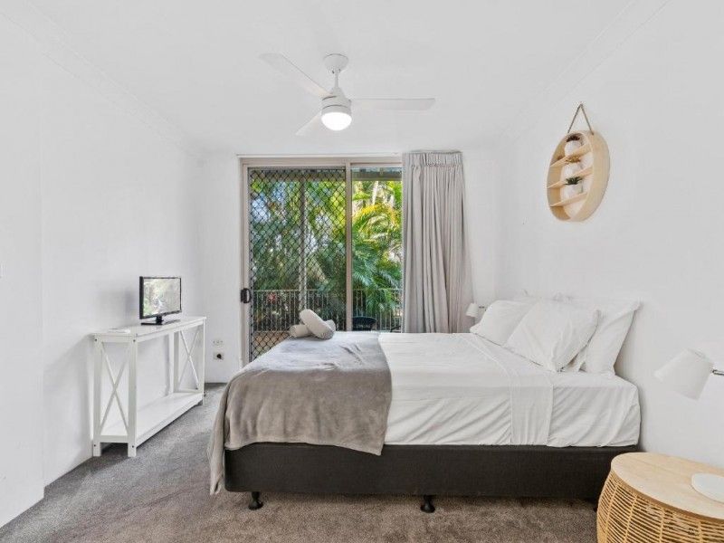 Management Rights Gold Coast