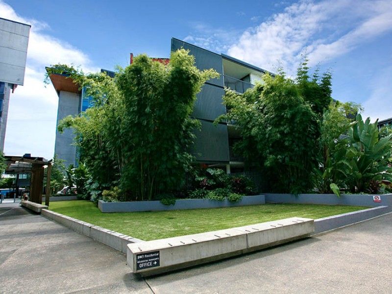 Management Rights Brisbane