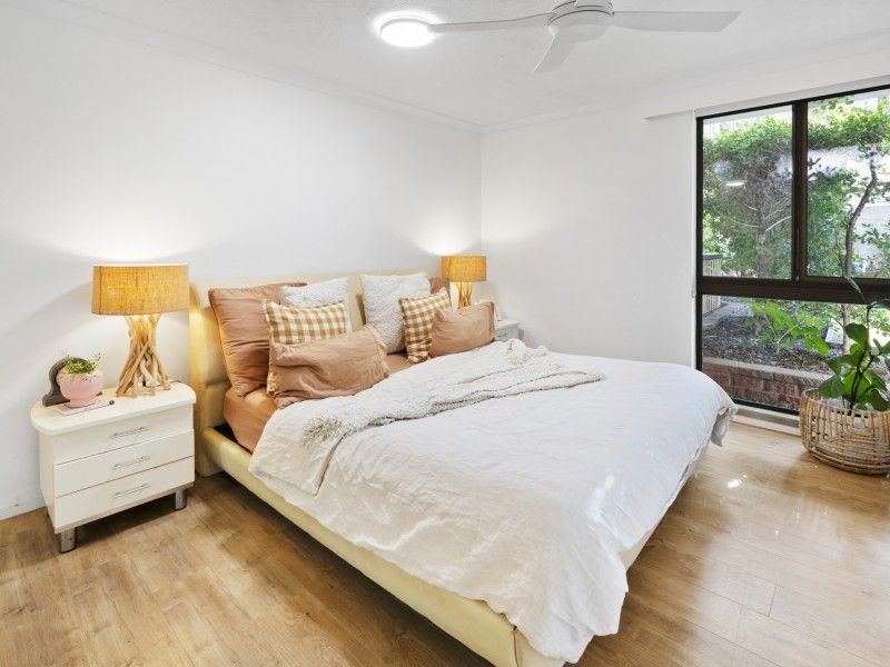 Management Rights Gold Coast