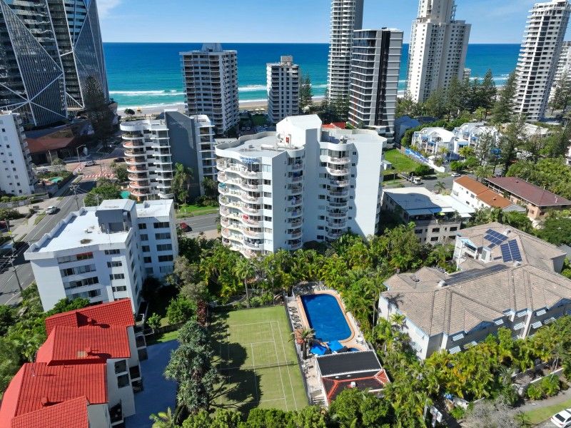 Management Rights Gold Coast
