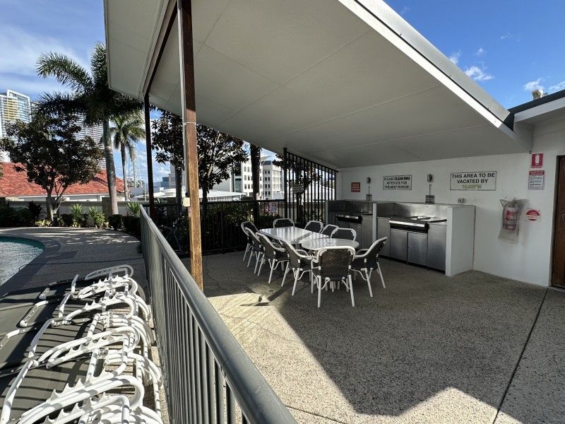 Management Rights Gold Coast