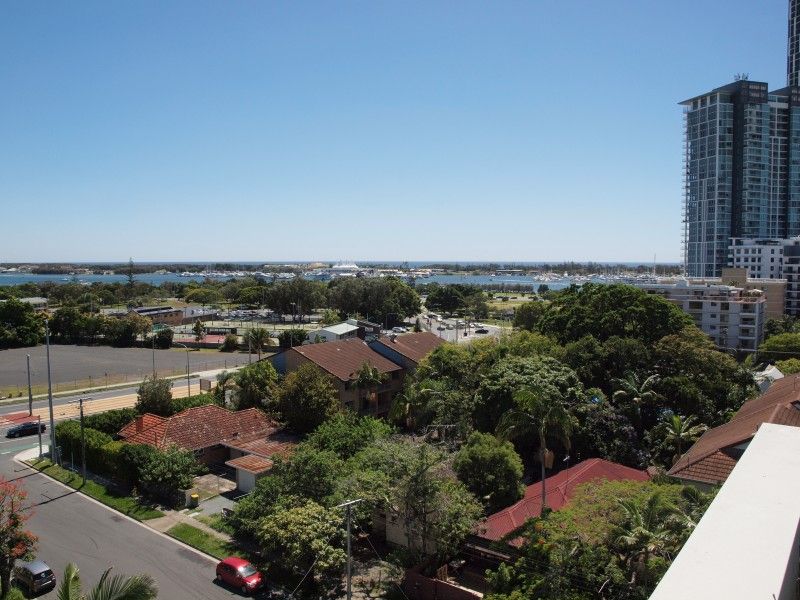 Management Rights Gold Coast