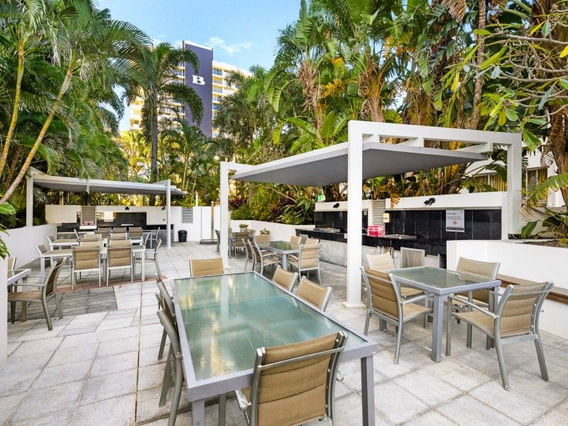 Management Rights Gold Coast