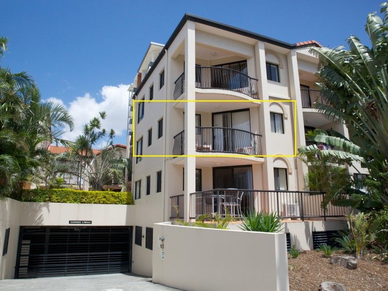 Management Rights Gold Coast